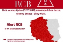 tablica w kolorze biało czerwonym z informacją RCB o zagrożeniach