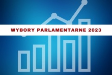 napis: wybory parlamentarne 2023