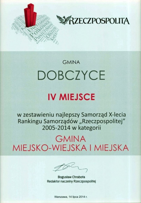 2014 ranking dziesięciolecia samorządów Rzeczpospolitej