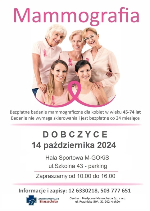 Plakat na nim pięcioma kobietami biało różowy  mammografia