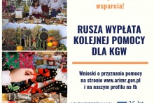 Pomoc dla KGW