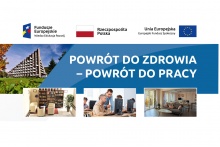 zdjęcia z rehabilitacji osób niepełnosprawnych i napis: Powrót do zdrowia - Powrót do pracy