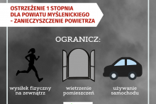 Ostrzeżenie 1 stopnia dla powiatu myślenickiego - zanieczyszczenie powietrza