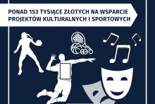 Wyniki otwartych konkursów ofert na realizację zadań publicznych w zakresie wspierania i upowszechniania kultury fizycznej, kultury i tradycji, turystyki oraz działalności na rzecz osób w wieku emerytalnym w 2022 roku