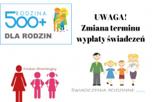 Zmiana terminu wypłaty świadczeń