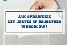 urna i oddawany głos oraz napis: Jak sprawdzić czy jesteś w rejestrze wyborców?