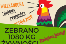 baner - wyniki zbiórki wielkanocnej 5-6 kwietnia 2019