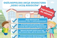 baner z tytułem akcji: Dzieci uczą rodziców, w tle szkoła i dzieci