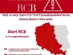 tablica w kolorze biało czerwonym z informacją RCB o zagrożeniach