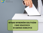 grafika poglądowa dłoń wrzuca kartkę do urny wyborczej, poniżej na zielonym prostokącie tekst wyniki wyborów sołtysów i rad sołeckich w gminie Dobczyce