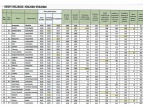 Ranking samorządów Rzeczpospolitej - 16 miejsce w 2014 roku