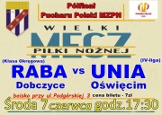 mecz raba dobczyce vs Unia Oświęcim