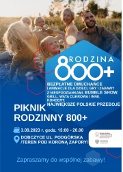 niebieski plakat z białymi liczbami 800 +