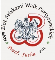 Zlot Szlakami Walk Partyzanckich